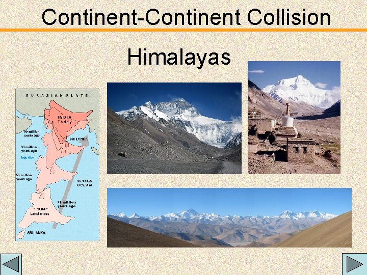 Continent-Continent Collision Himalayas 