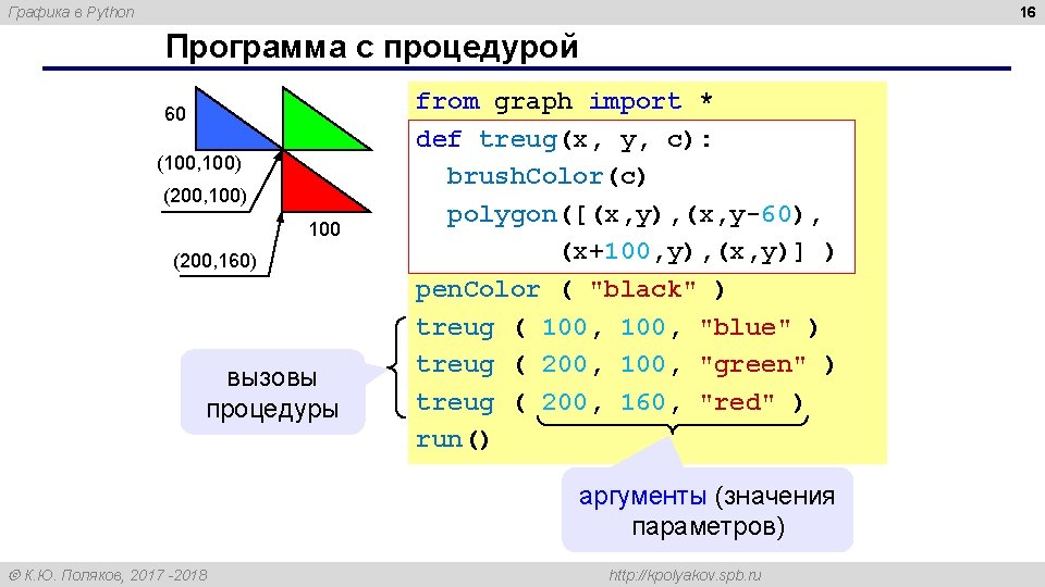 16 Графика в Python Программа с процедурой 60 (100, 100) (200, 100) 100 (200,