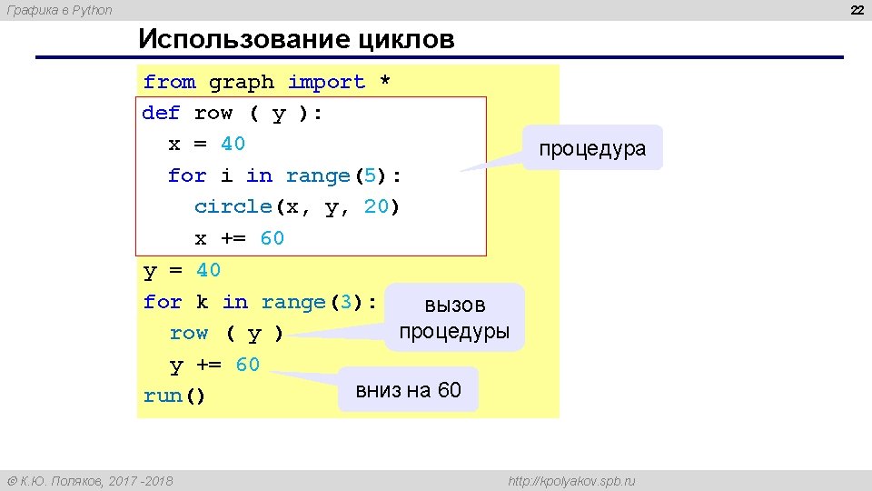 22 Графика в Python Использование циклов from graph import * def row ( y