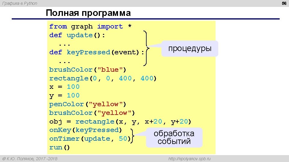 56 Графика в Python Полная программа from graph import * def update(): . .