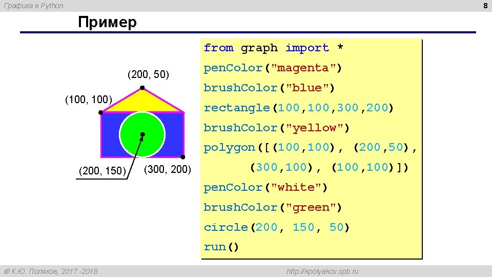 8 Графика в Python Пример from graph import * (200, 50) pen. Color("magenta") brush.
