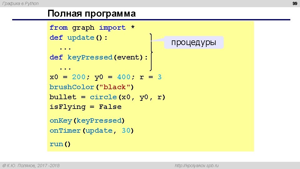 99 Графика в Python Полная программа from graph import * def update(): процедуры. .