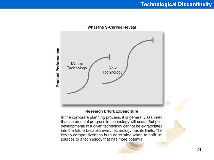 Technological Discontinuity 24 