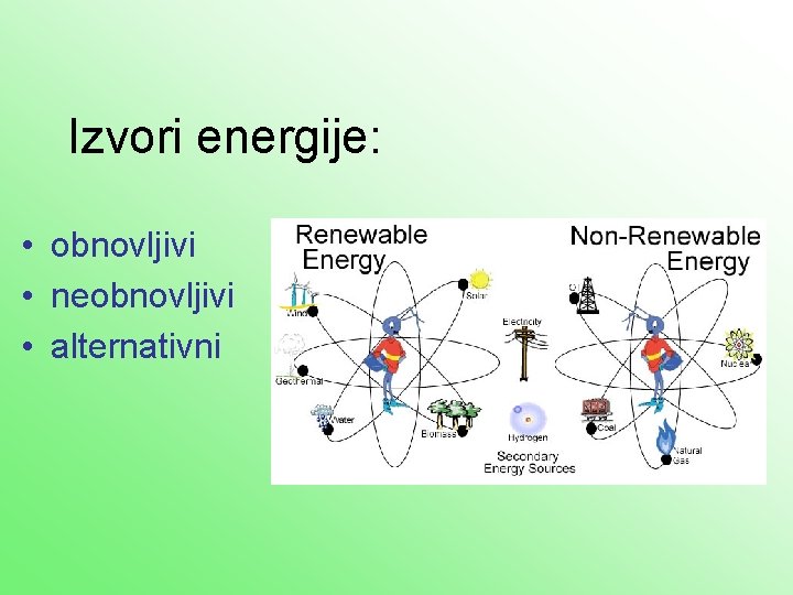 Izvori energije: • obnovljivi • neobnovljivi • alternativni 