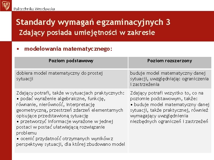 Standardy wymagań egzaminacyjnych 3 Zdający posiada umiejętności w zakresie • modelowania matematycznego: Poziom podstawowy