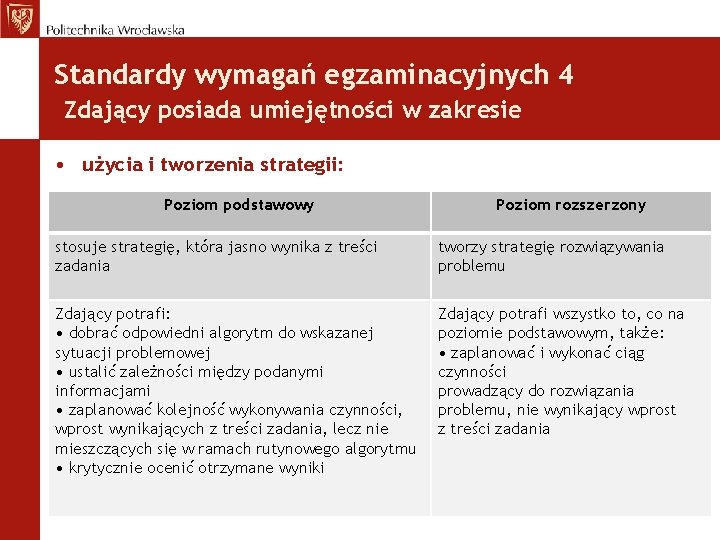 Standardy wymagań egzaminacyjnych 4 Zdający posiada umiejętności w zakresie • użycia i tworzenia strategii: