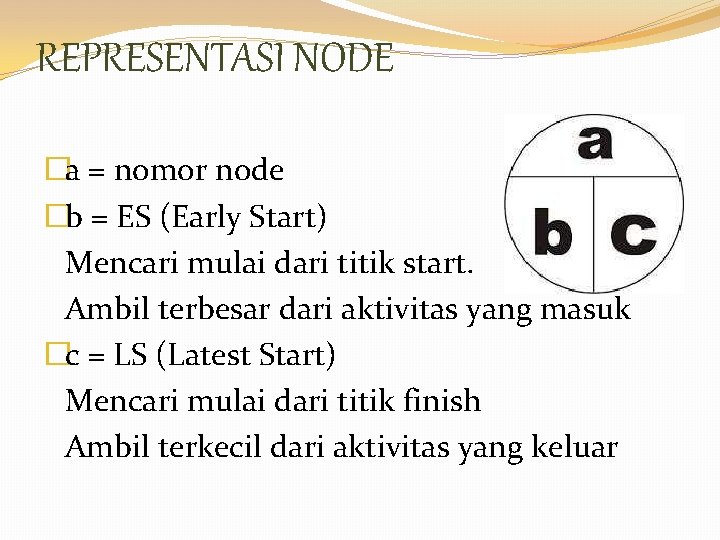 REPRESENTASI NODE �a = nomor node �b = ES (Early Start) Mencari mulai dari