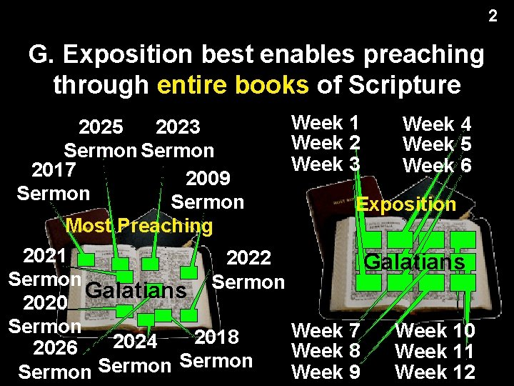 2 G. Exposition best enables preaching through entire books of Scripture Week 1 Week