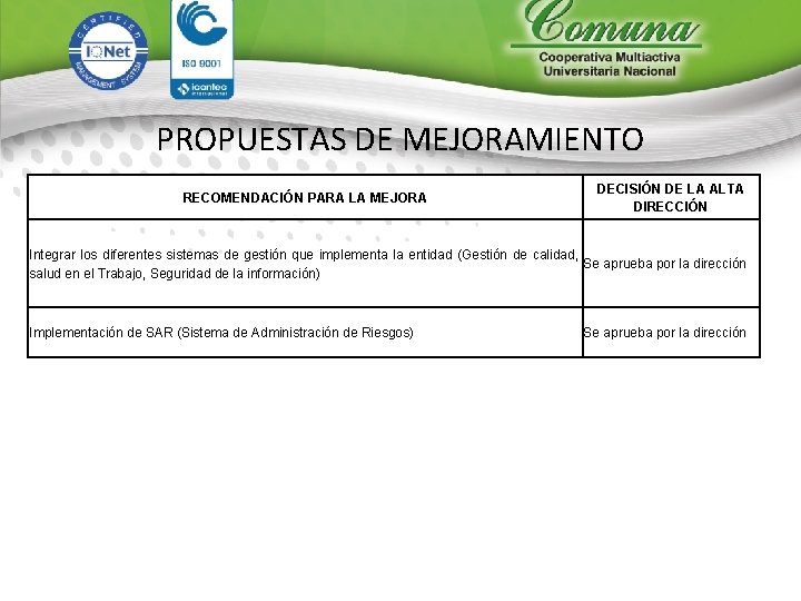 PROPUESTAS DE MEJORAMIENTO RECOMENDACIÓN PARA LA MEJORA DECISIÓN DE LA ALTA DIRECCIÓN Integrar los