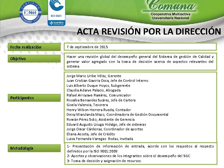 ACTA REVISIÓN POR LA DIRECCIÓN Fecha realización 7 de septiembre de 2015 Objetivo Hacer