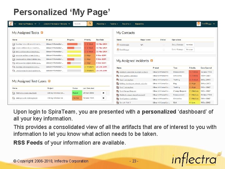 Personalized ‘My Page’ Upon login to Spira. Team, you are presented with a personalized
