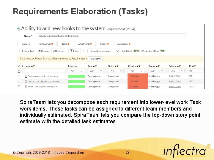 Requirements Elaboration (Tasks) Spira. Team lets you decompose each requirement into lower-level work Task