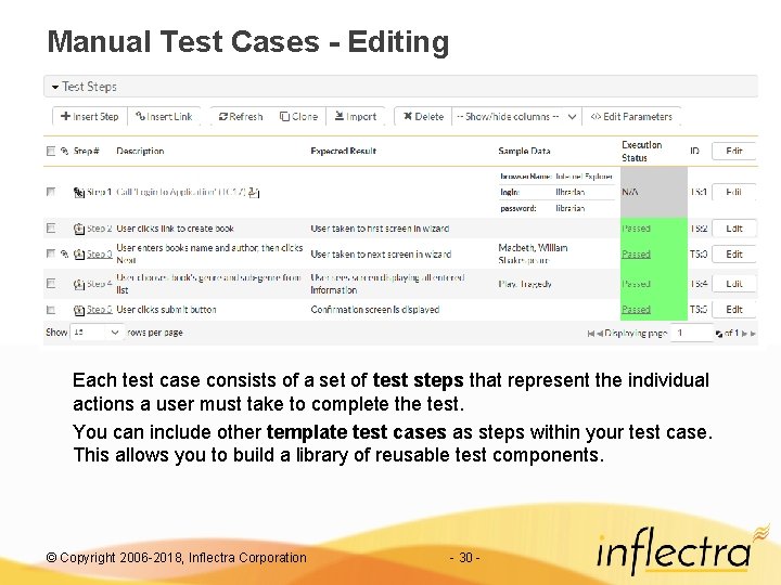 Manual Test Cases - Editing Each test case consists of a set of test
