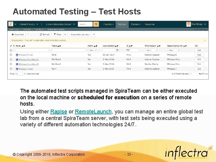 Automated Testing – Test Hosts The automated test scripts managed in Spira. Team can