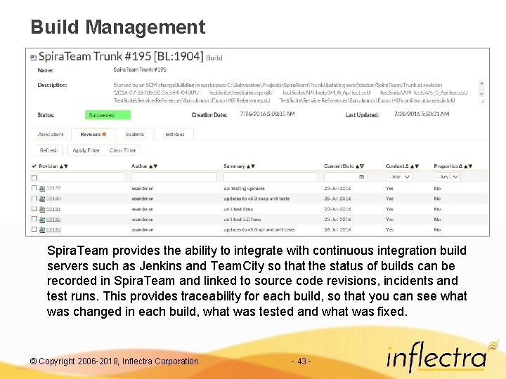 Build Management Spira. Team provides the ability to integrate with continuous integration build servers