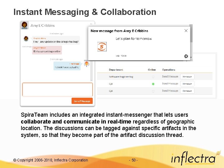 Instant Messaging & Collaboration Spira. Team includes an integrated instant-messenger that lets users collaborate