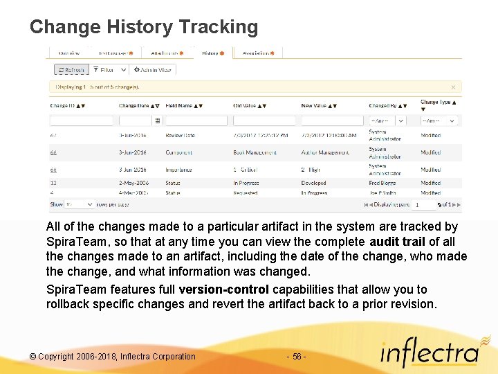 Change History Tracking All of the changes made to a particular artifact in the