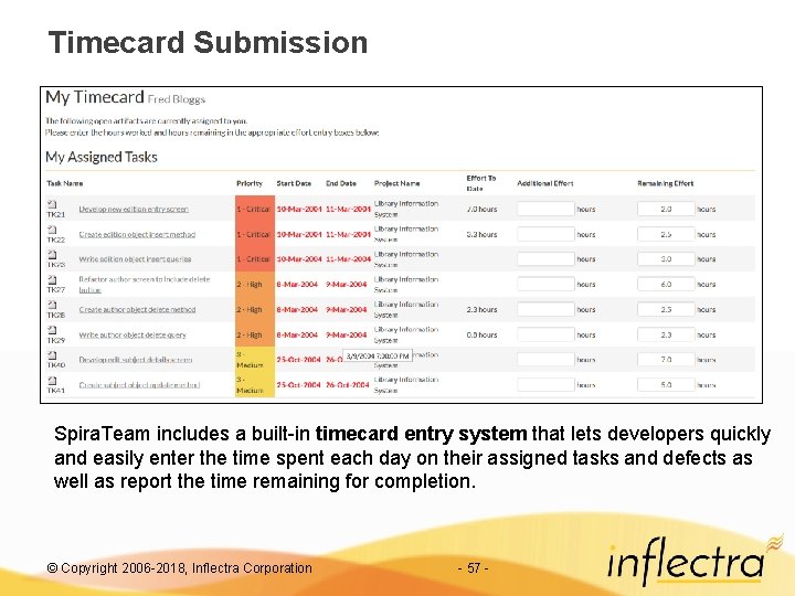 Timecard Submission Spira. Team includes a built-in timecard entry system that lets developers quickly