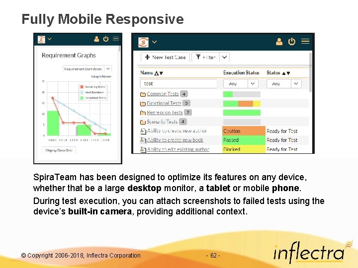 Fully Mobile Responsive Spira. Team has been designed to optimize its features on any