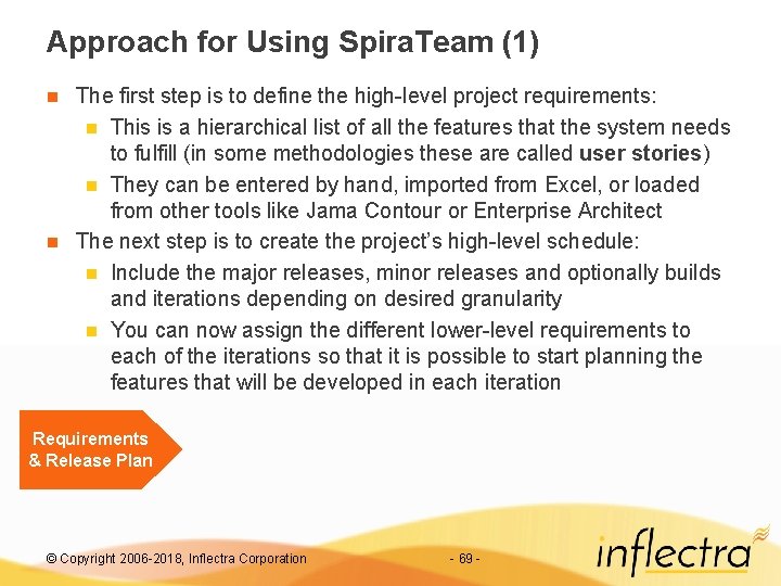 Approach for Using Spira. Team (1) The first step is to define the high-level