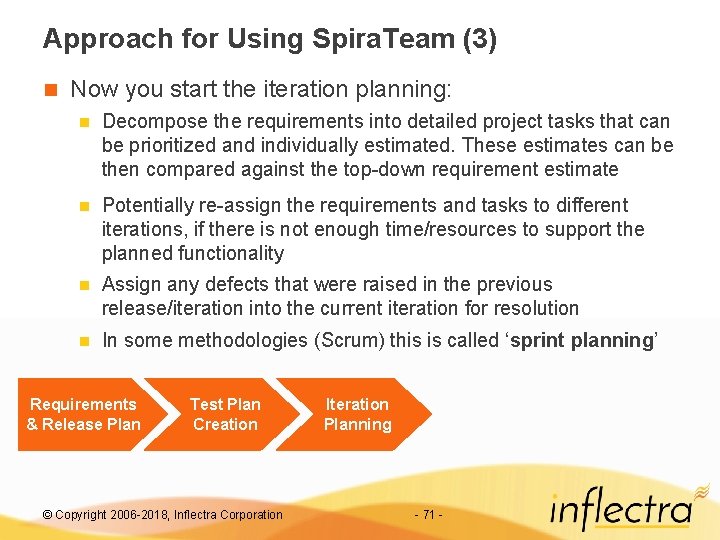 Approach for Using Spira. Team (3) n Now you start the iteration planning: n
