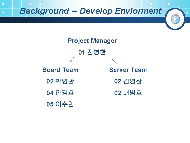 Background – Develop Enviorment Project Manager 01 전병환 Board Team Server Team 02 박영관