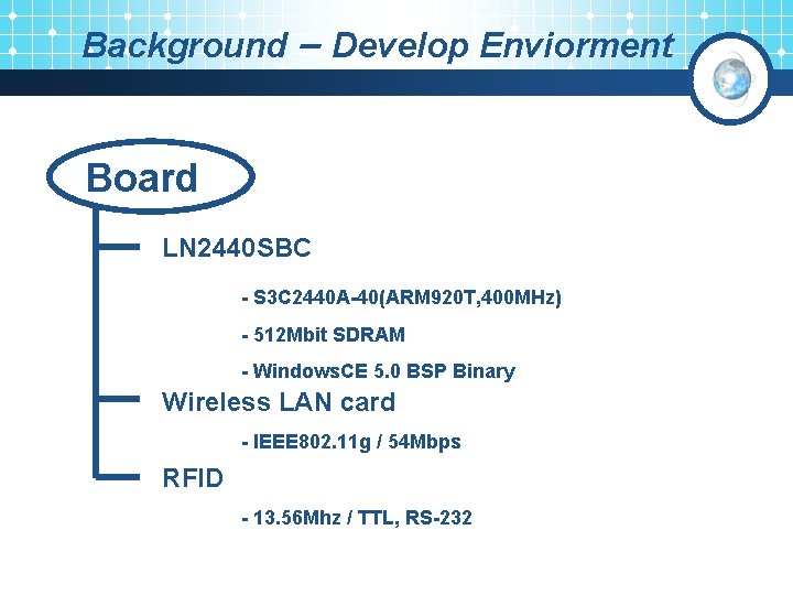 Background – Develop Enviorment Board LN 2440 SBC - S 3 C 2440 A-40(ARM