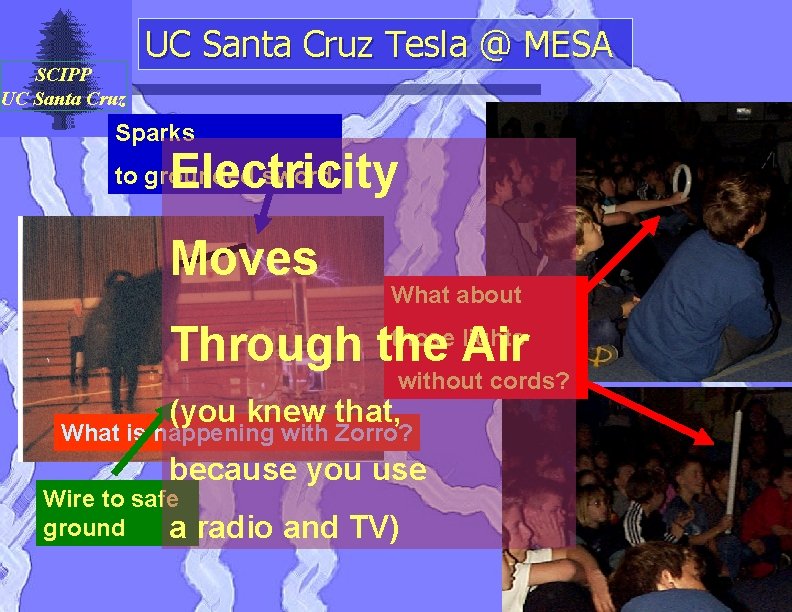 SCIPP UC Santa Cruz Tesla @ MESA Sparks Electricity to grounded sword Moves What