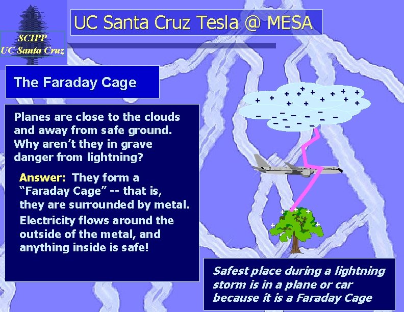 SCIPP UC Santa Cruz Tesla @ MESA The Faraday Cage + Planes are close