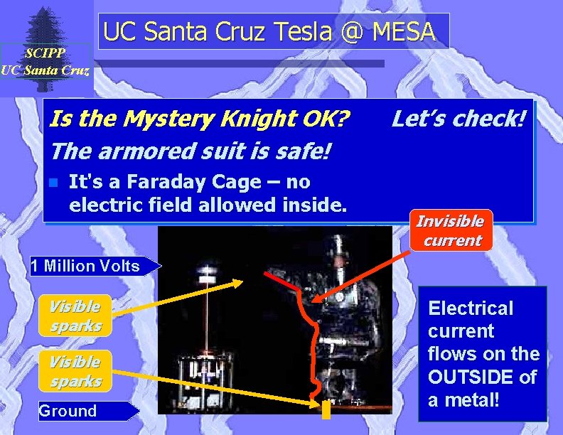 SCIPP UC Santa Cruz Tesla @ MESA Is the Mystery Knight OK? The armored