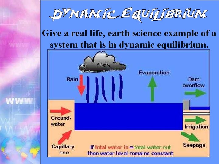 Give a real life, earth science example of a system that is in dynamic Give a real life, earth science example of a system that is in dynamic