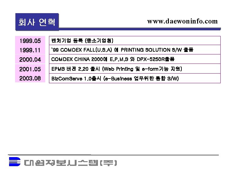 회사 연혁 www. daewoninfo. com 1999. 05 벤처기업 등록 (중소기업청) 1999. 11 `99 COMDEX