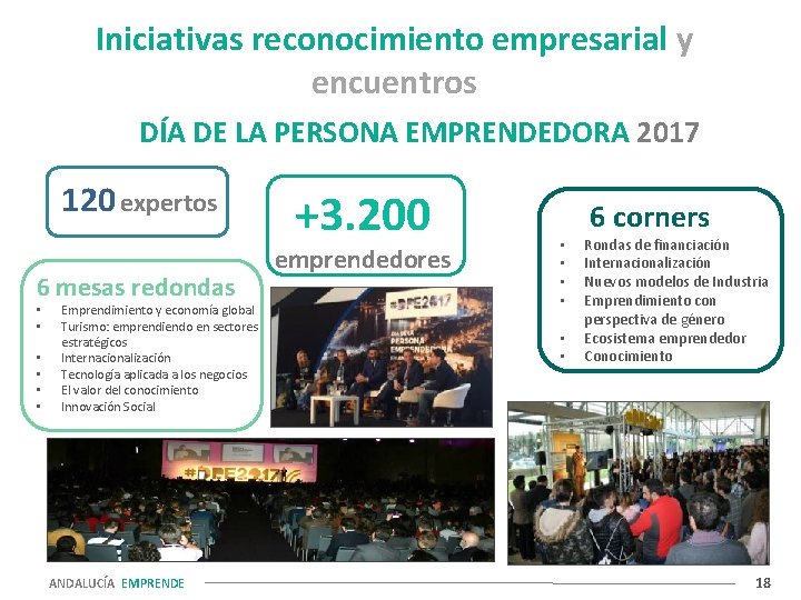 Iniciativas reconocimiento empresarial y encuentros DÍA DE LA PERSONA EMPRENDEDORA 2017 120 expertos 6