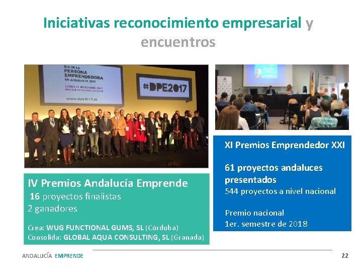 Iniciativas reconocimiento empresarial y encuentros XI Premios Emprendedor XXI IV Premios Andalucía Emprende 16