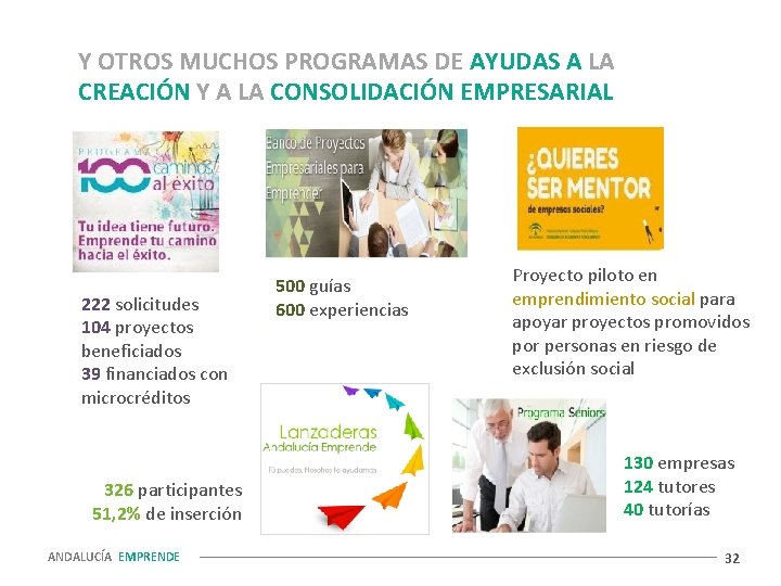 Y OTROS MUCHOS PROGRAMAS DE AYUDAS A LA CREACIÓN Y A LA CONSOLIDACIÓN EMPRESARIAL