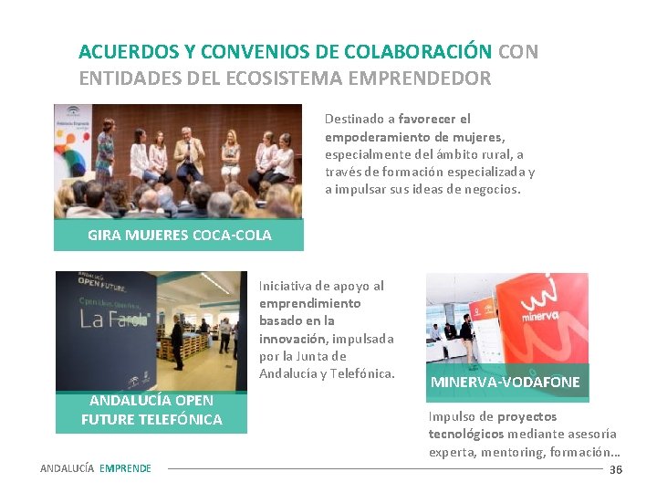 ACUERDOS Y CONVENIOS DE COLABORACIÓN CON ENTIDADES DEL ECOSISTEMA EMPRENDEDOR Destinado a favorecer el