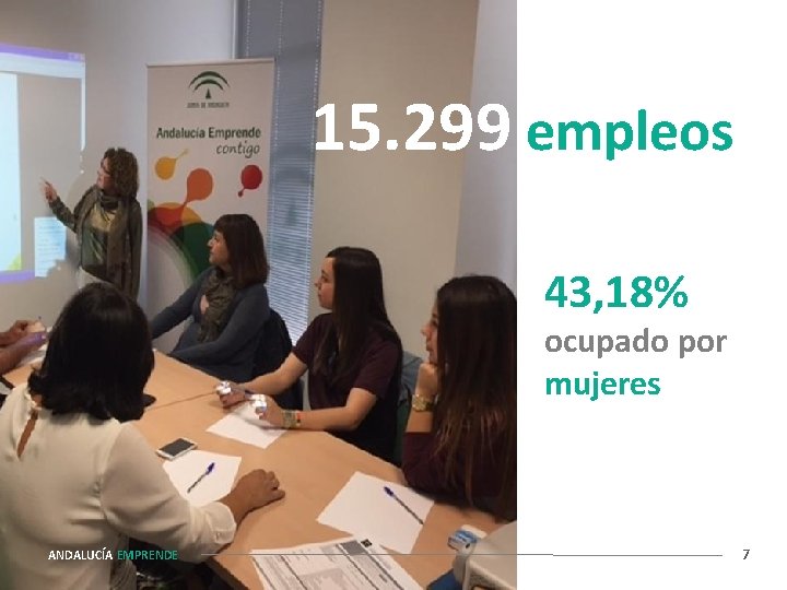 15. 299 empleos 43, 18% ocupado por mujeres ANDALUCÍA EMPRENDE 7 