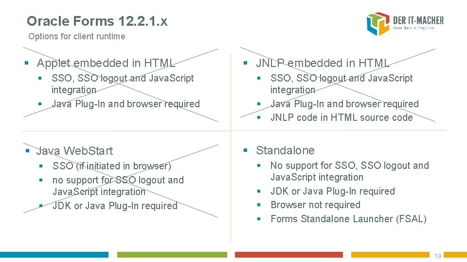 Oracle Forms 12. 2. 1. x Options for client runtime § Applet embedded in