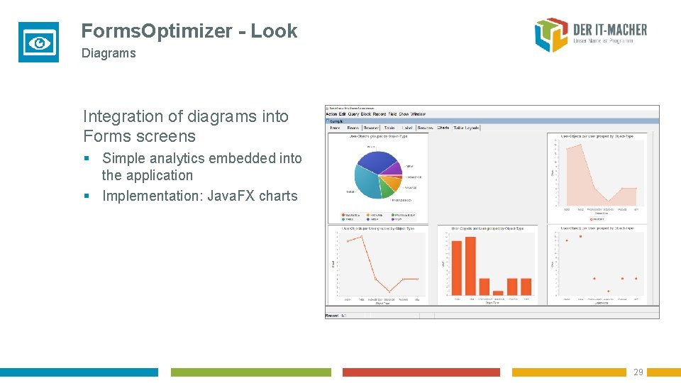 Forms. Optimizer - Look Diagrams Integration of diagrams into Forms screens § Simple analytics