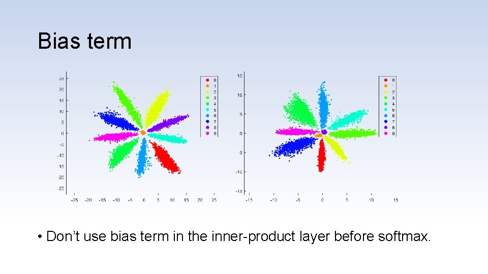 Bias term • Don’t use bias term in the inner-product layer before softmax. 