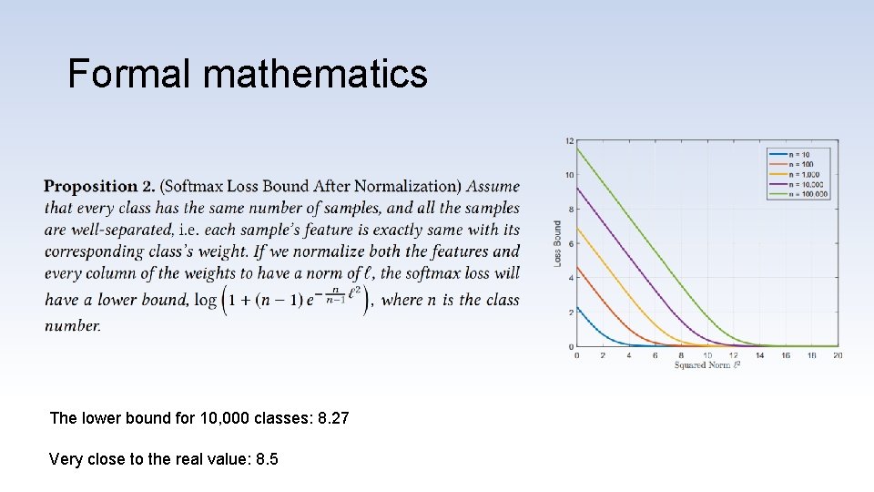 Formal mathematics The lower bound for 10, 000 classes: 8. 27 Very close to