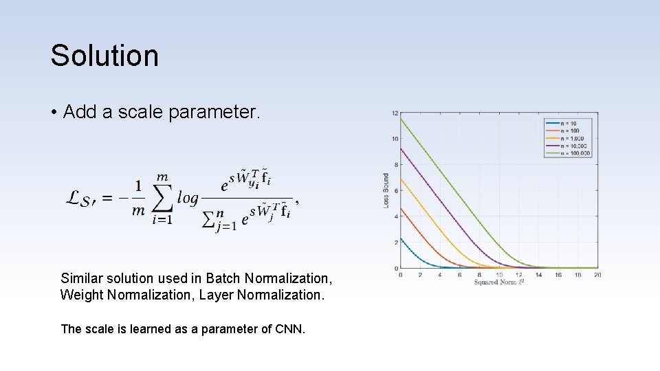 Solution • Add a scale parameter. Similar solution used in Batch Normalization, Weight Normalization,