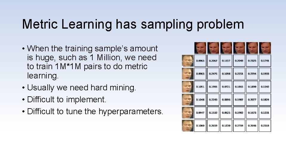 Metric Learning has sampling problem • When the training sample’s amount is huge, such