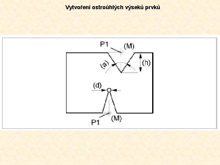 Vytvoření ostroúhlých výseků prvků 