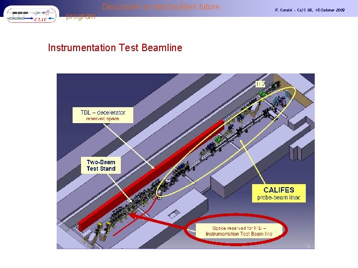 Discussion on test facilities future program Instrumentation Test Beamline CLEX R. Corsini - CLIC