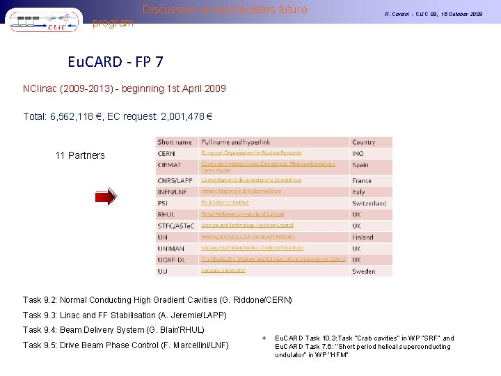 Discussion on test facilities future program R. Corsini - CLIC 09, 15 October 2009