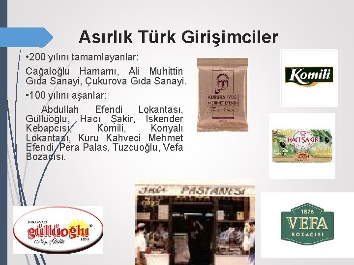 Asırlık Türk Girişimciler • 200 yılını tamamlayanlar: Cağaloğlu Hamamı, Ali Muhittin Gıda Sanayi, Çukurova