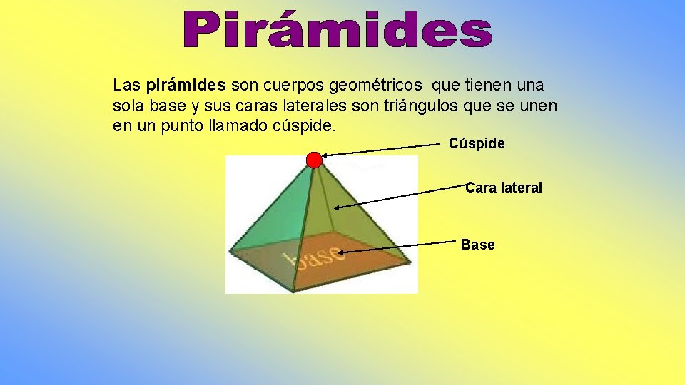 Las pirámides son cuerpos geométricos que tienen una sola base y sus caras laterales Las pirámides son cuerpos geométricos que tienen una sola base y sus caras laterales