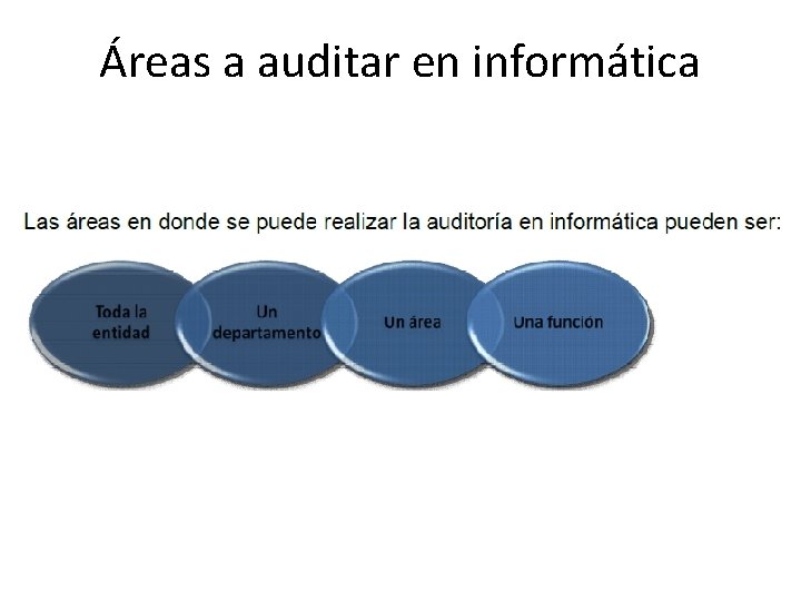 Áreas a auditar en informática 