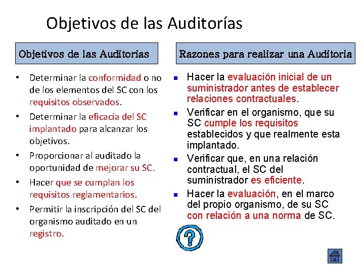  Objetivos de las Auditorías Objetivos de las Auditorias • Determinar la conformidad o